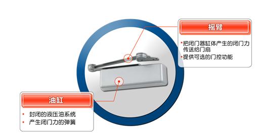 克拉玛依大火二十周年 安朗杰安全门与智能门控系统的本质思考