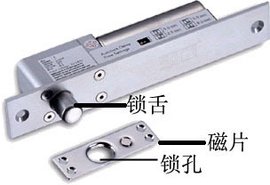 电插锁 门控系统中的关键安全组件